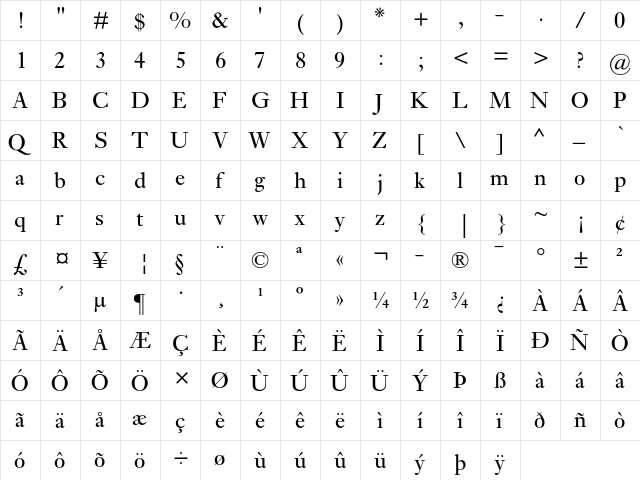 Ehrhardt MT Regular  glyph index