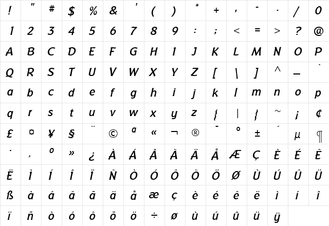 BadgerMediumItalic Roman  glyph index