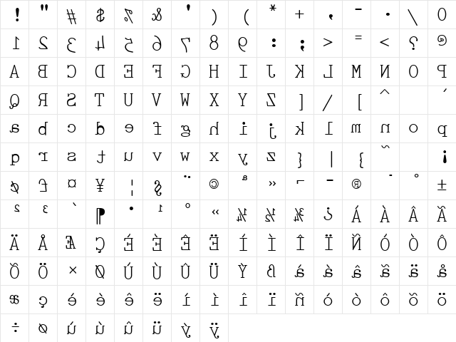 Sdrawkcab Regular  glyph index