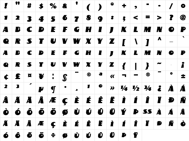 BottleKaps SC Italic Regular  glyph index