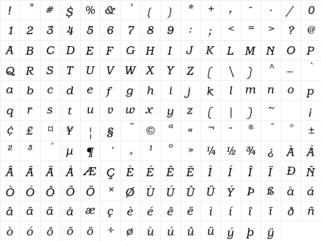 Barcelona ITC Std Book Italic  glyph index