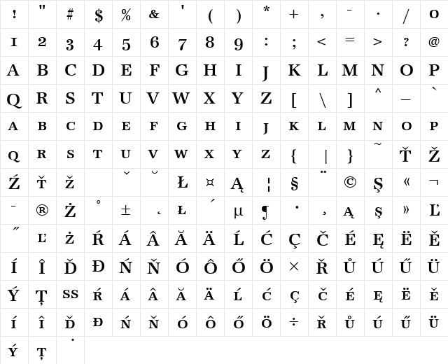 URWAntiquaSCTEEMed Regular  glyph index