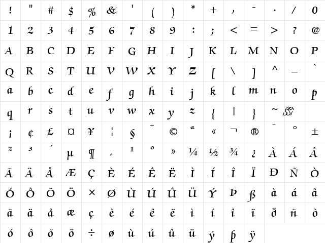 Chancery Script SSi Semi Bold  glyph index