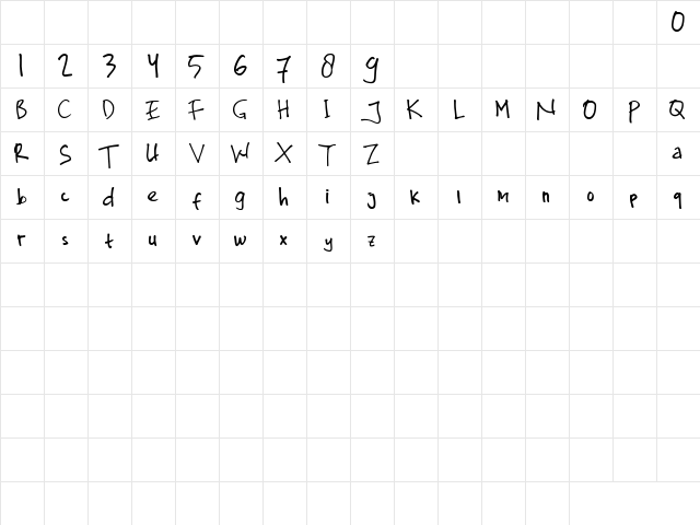 Megaponn Regular  glyph index