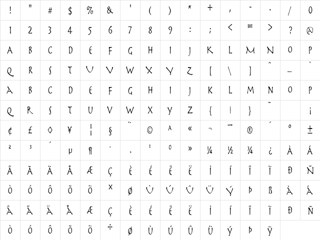 PerseusCondensed Regular  glyph index
