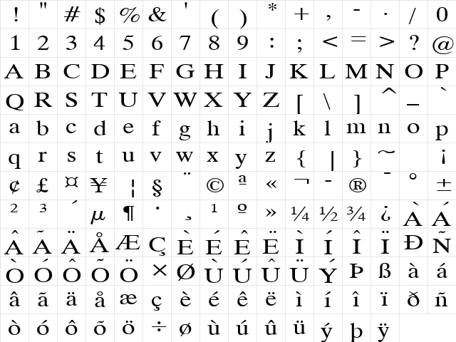 Duke Extended Normal  glyph index