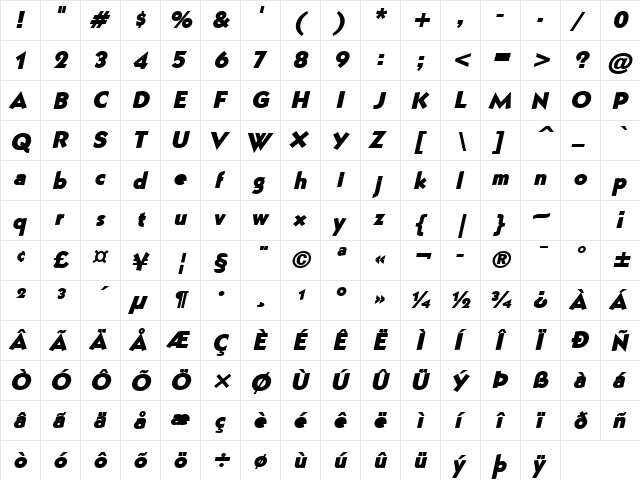 Bully BoldItalic  glyph index