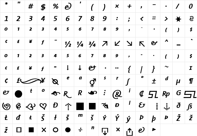 TheSansBold-ExpertItalic Regular  glyph index