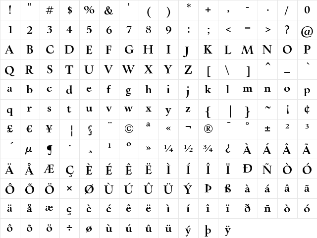 Kennedy Bold  glyph index