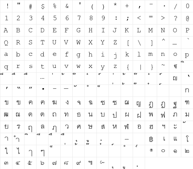 Phaisarn Regular  glyph index