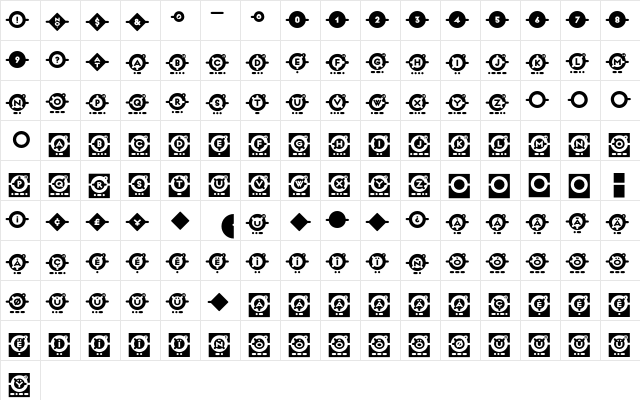 Identification 01  glyph index