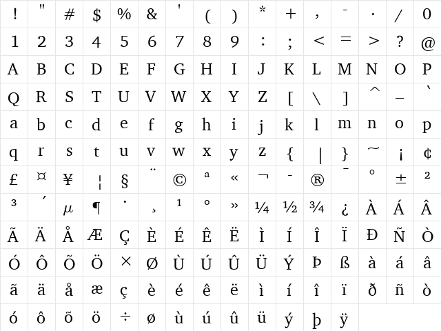 Charter ITC Regular  glyph index