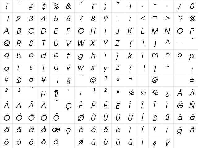 TR Avalon Italic  glyph index