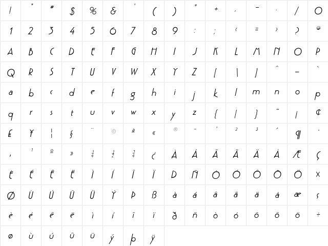 GatsbyFLF Bold Italic  glyph index