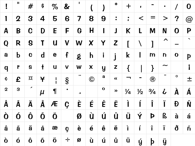 Happy Hands Bold Regular  glyph index