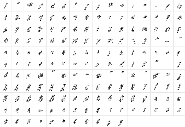 SF Grunge Sans Shadow Italic  glyph index