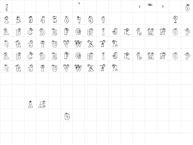 AlphaMan Regular  glyph index
