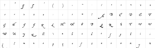 William Shakespeare WF Regular  glyph index
