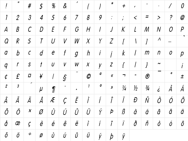 Vogel Condensed Italic  glyph index