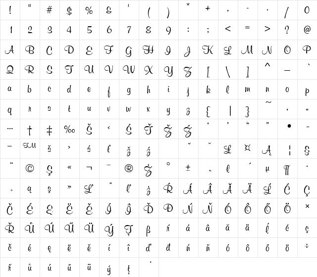 MurraHilDEE Regular  glyph index