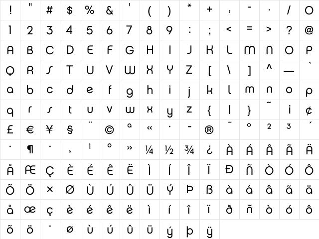 Chalet LondonNineteenSeventy  glyph index