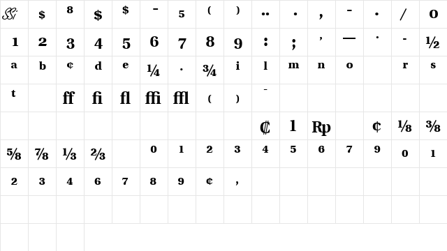 VeracityProBlackSSK Regular  glyph index