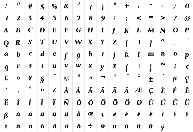MonktonBoldItalic Regular  glyph index