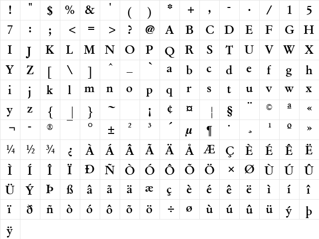 Guatemala Bold  glyph index