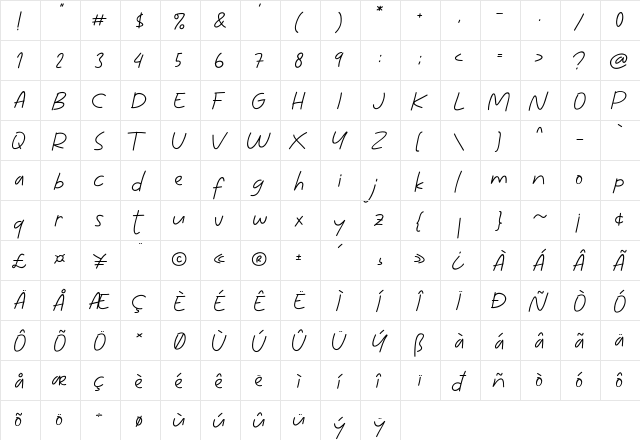 Mini Story Regular  glyph index