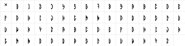 Circle Monogramm Right  glyph index
