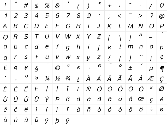 Metron Text Pro Italic  glyph index