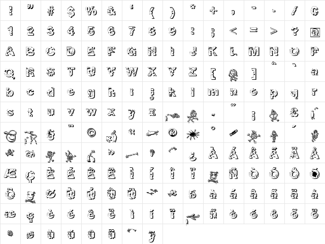BigCheese Regular  glyph index