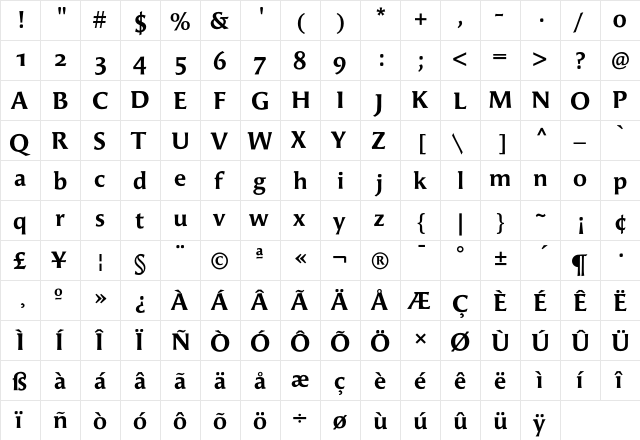 Angie BoldOSF  glyph index