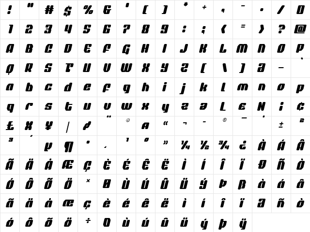 Quasar Pacer Italic Italic  glyph index