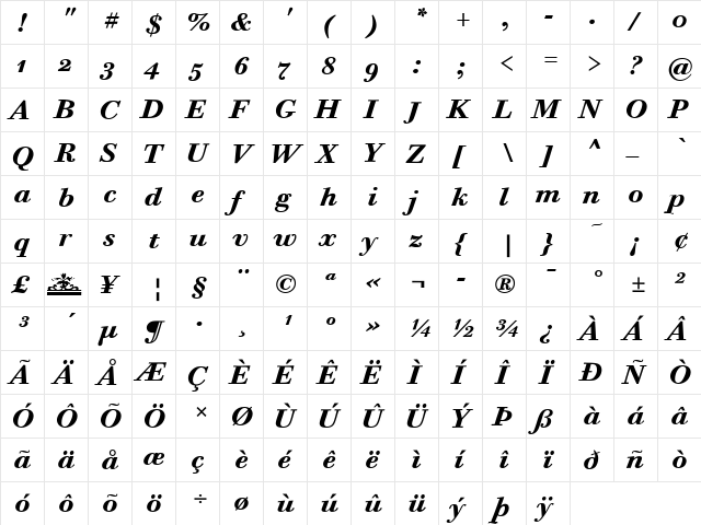 Bodoni Six ITC Bold Italic  glyph index