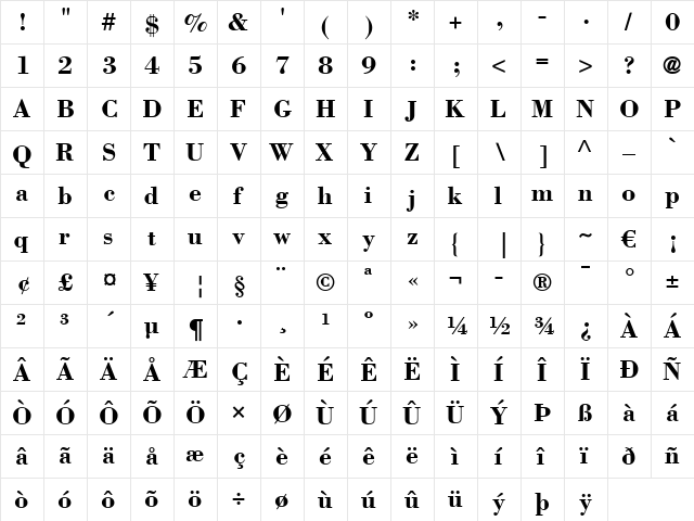 Bodoni LT Bold  glyph index