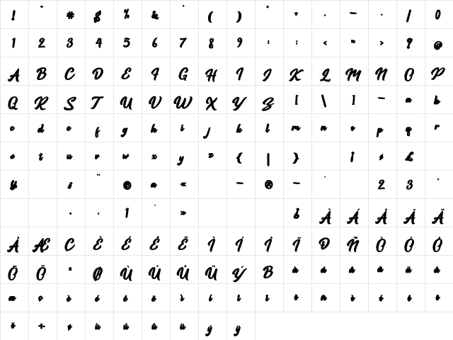 Guttawa-outline outline  glyph index