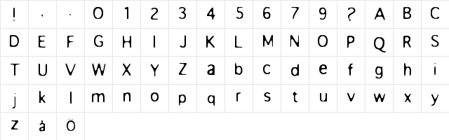 Anorexia Medium  glyph index