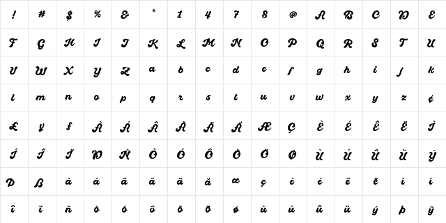 Quintal Script Personal Use Bold  glyph index