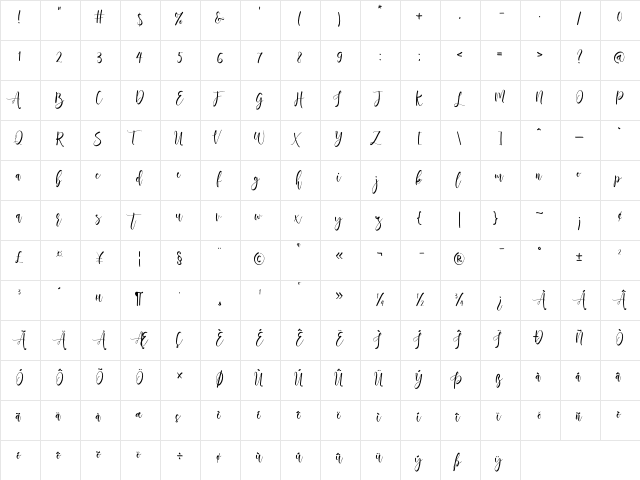 Mella Regular  glyph index