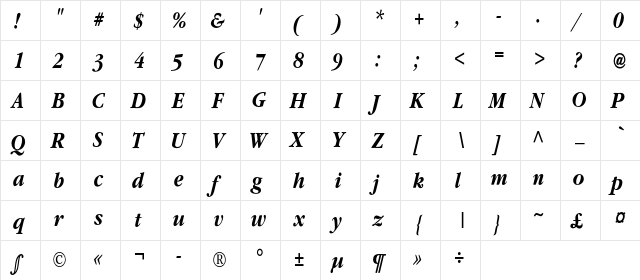 ClassicRussianC Bold Italic  glyph index