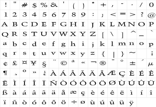 Congo Extended Normal  glyph index