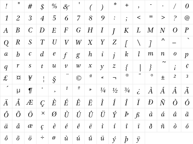 GammaEF BookItalic  glyph index