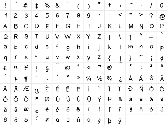AnkeSans Regular  glyph index