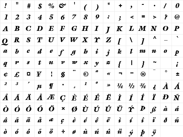 AcanthusBlackSSK Bold Italic  glyph index