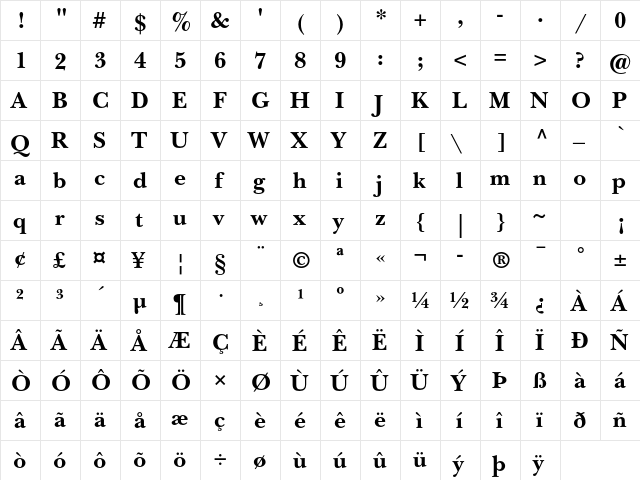 ITC New Baskerville Std Bold  glyph index