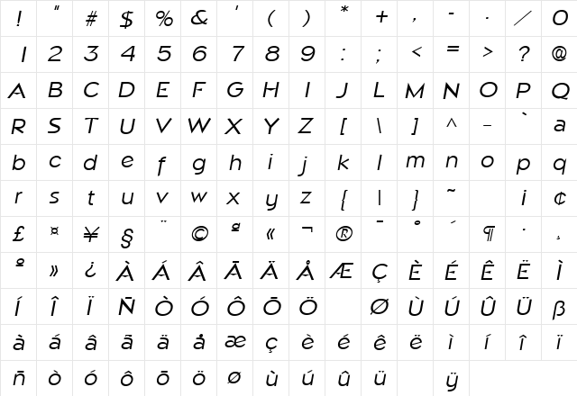 Napoli Italic  glyph index