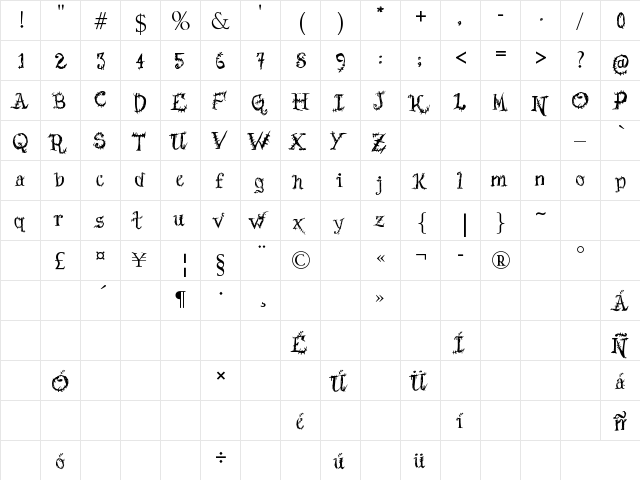Scars Before Christmas Regular  glyph index