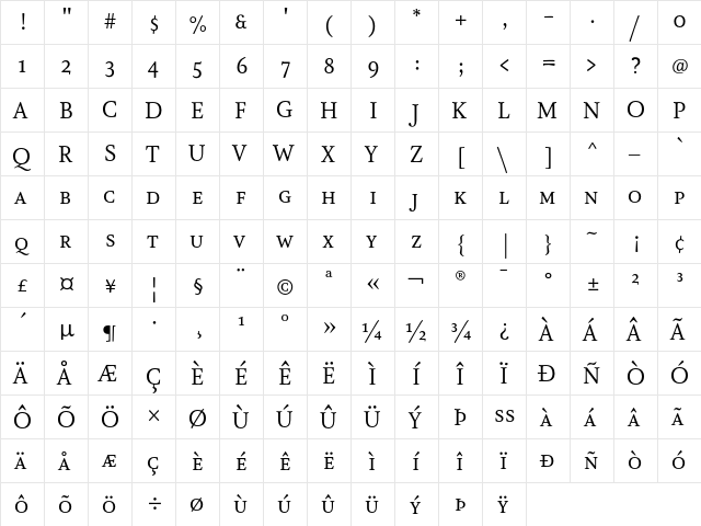 AtmaSerif-BookRomanMC Regular  glyph index