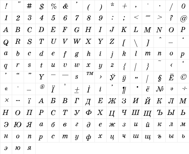 School Italic  glyph index